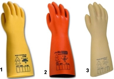 gloves